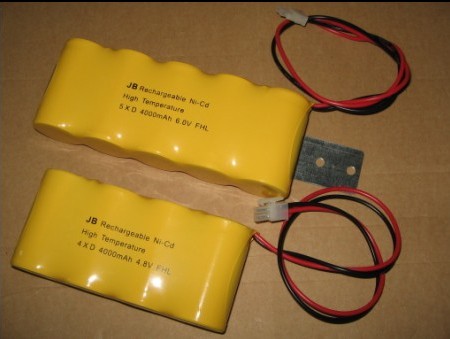 Global B2B directory Global trade lead